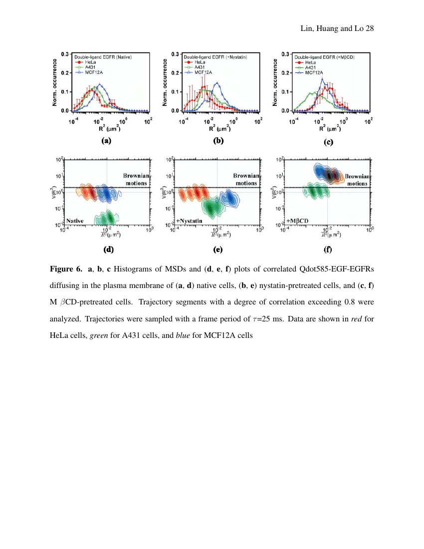 Example of Default Format for The University of Chicago Press format