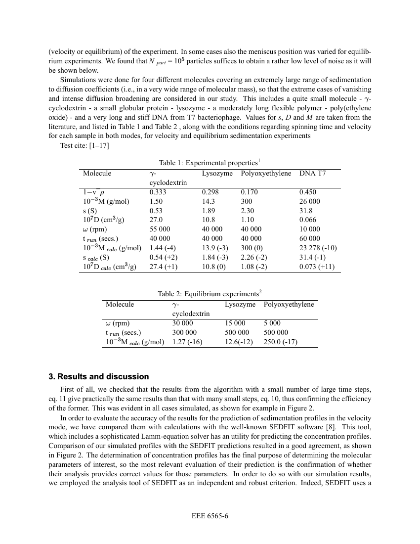 Example of Default Format for Avestia Conference format