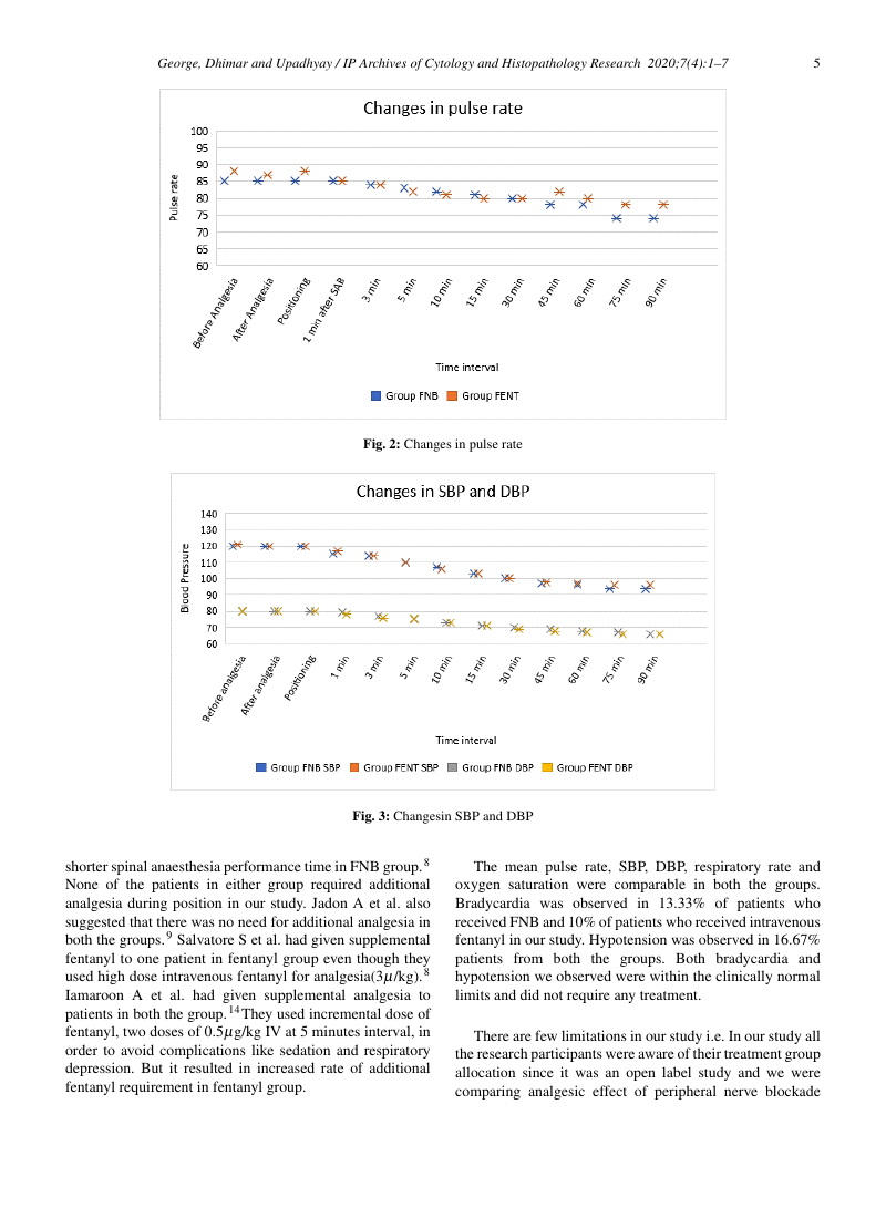 Cytology seminar topics image