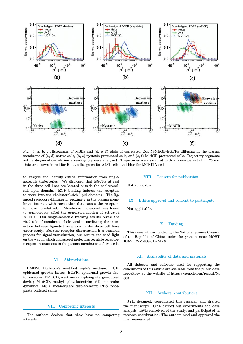 International Journal of Interactive Multimedia and Artificial