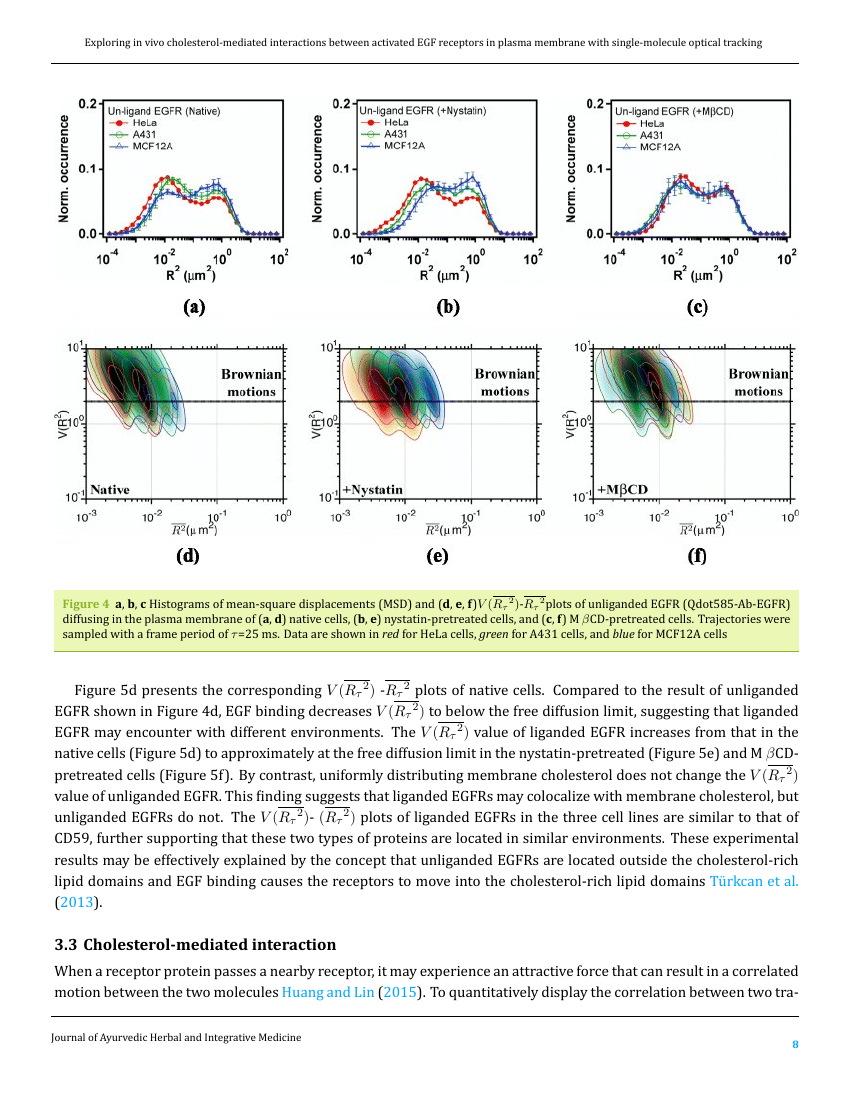 Journal of Ayurvedic Herbal and Integrative Medicine Template Granthaalayah Publications and