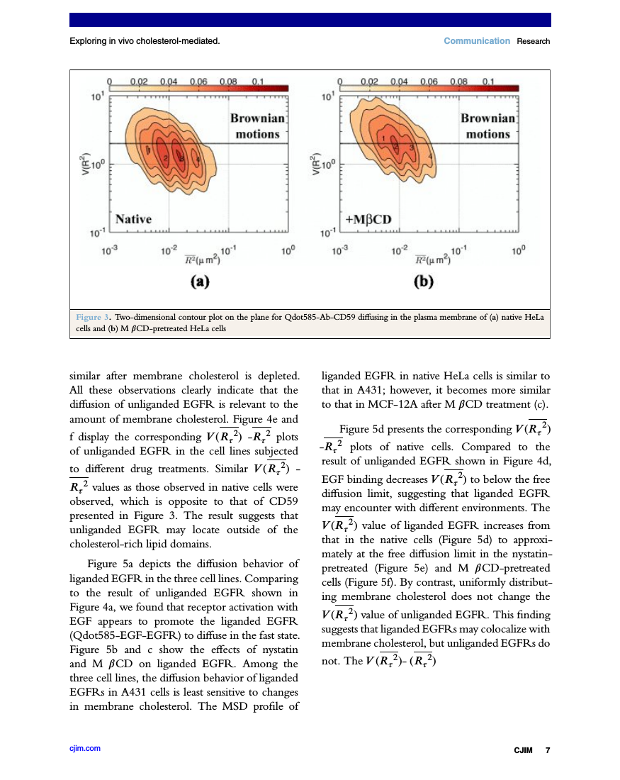 Example of Carolina Journal of Interdisciplinary Medicine (CJIM) format