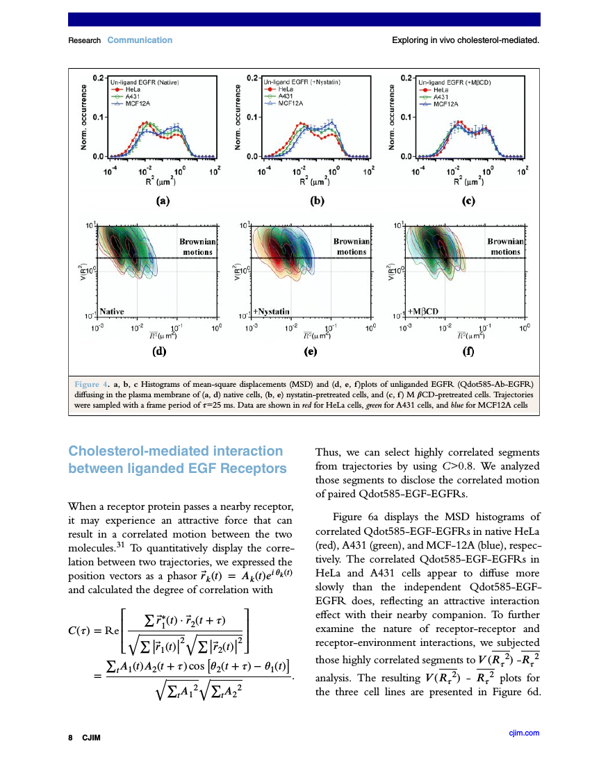 Example of Carolina Journal of Interdisciplinary Medicine (CJIM) format