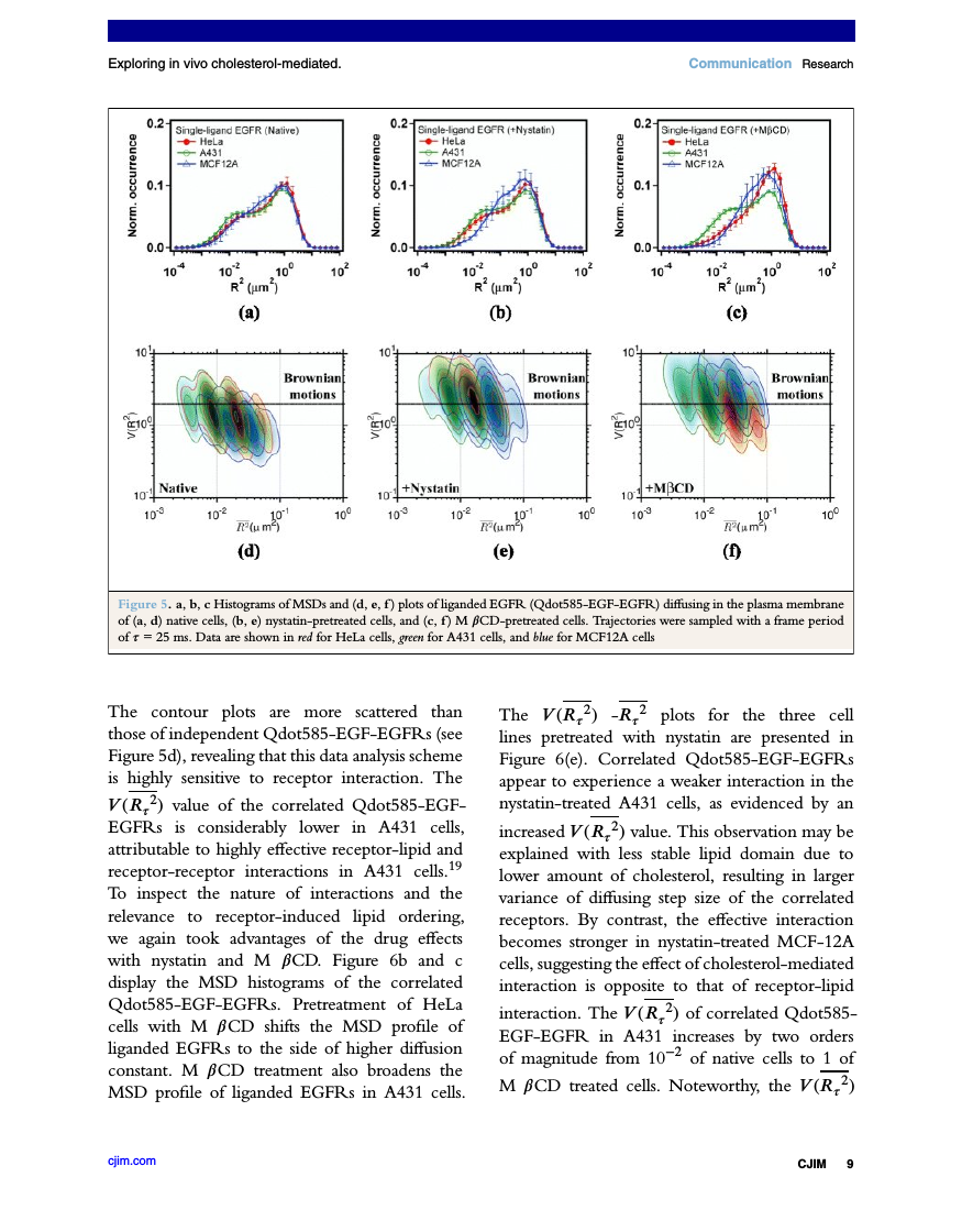 Example of Carolina Journal of Interdisciplinary Medicine (CJIM) format