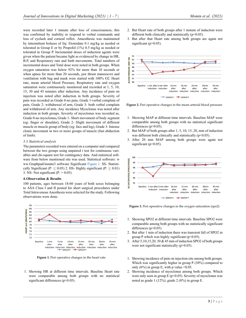 Journal of Innovations in Digital Marketing Template Luminous Insights