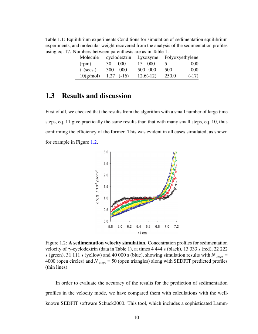 WSU Dissertation Template - Wright State University