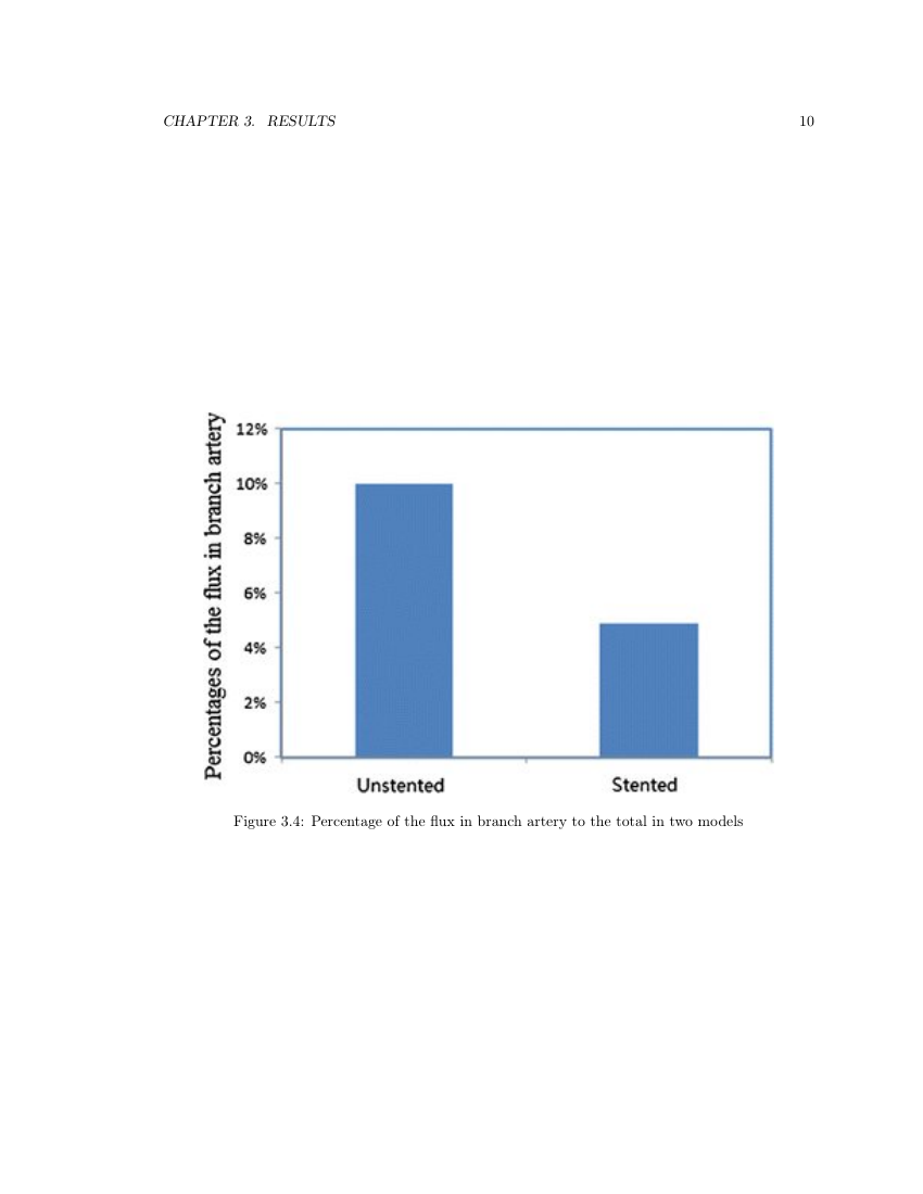 Example of International Bible College Dissertations format