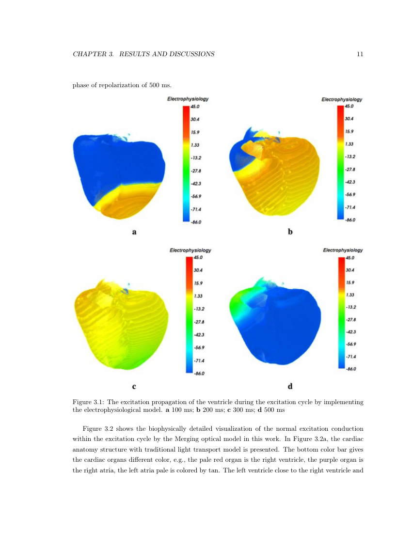 Example of University of Nottingham Thesis format