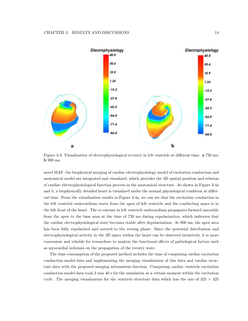 Example of University of Nottingham Thesis format