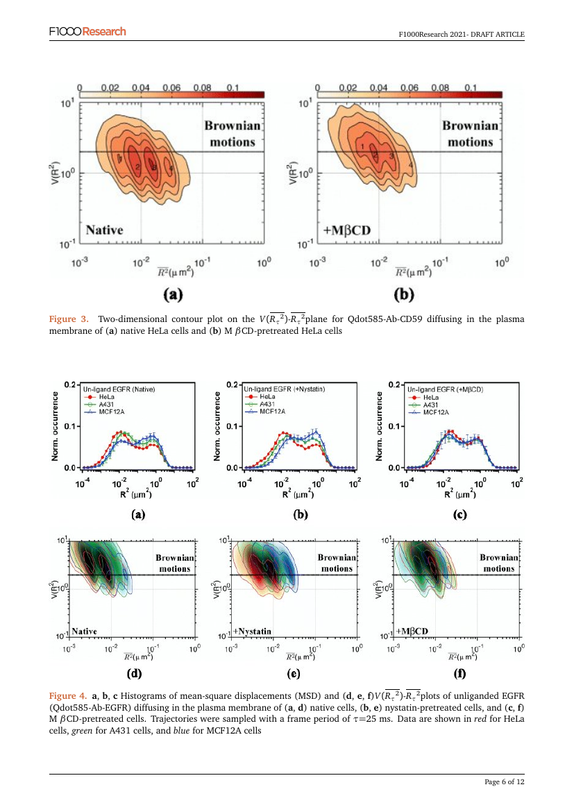 Example of F1000 Research - Research Note format