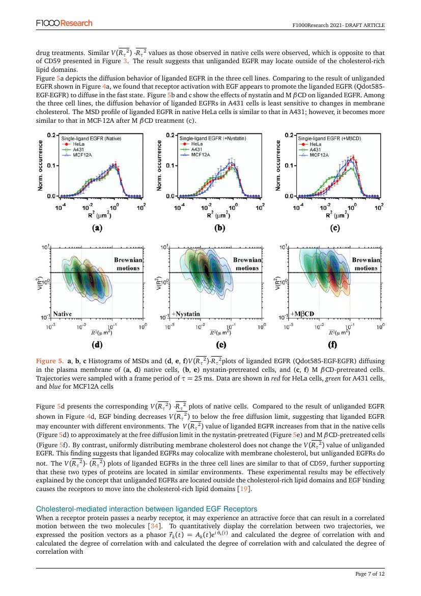 Example of F1000 Research - Research Note format