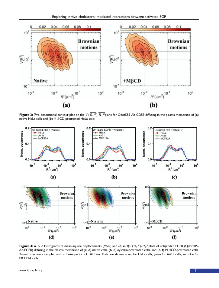 International Journal of Translational Medical Research and Public Health Template Global International Journal of Translational Medical Research and Public Health Template Global