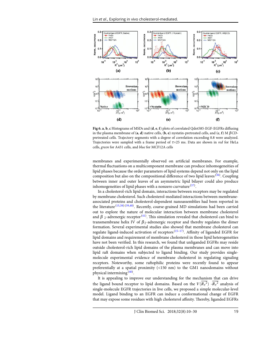 Journal of Clinical and Biomedical Sciences Template - Sciresol