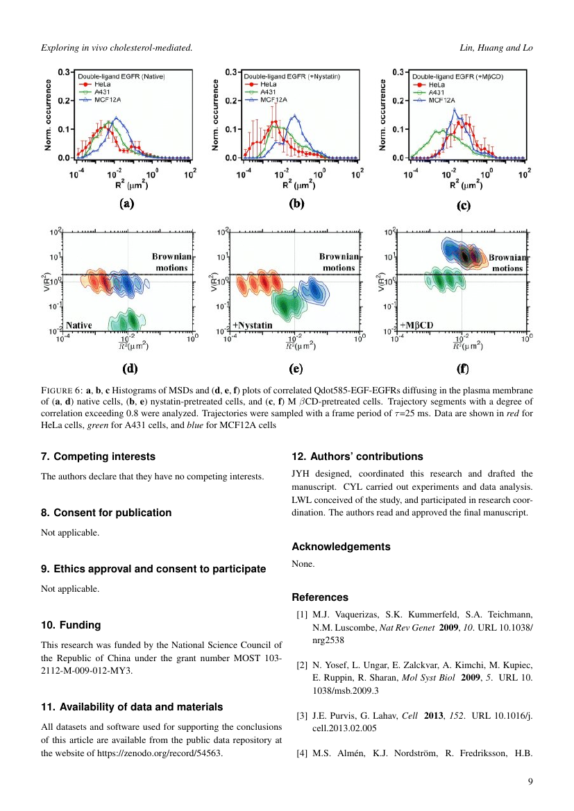Example of Israel Journal of Chemistry format