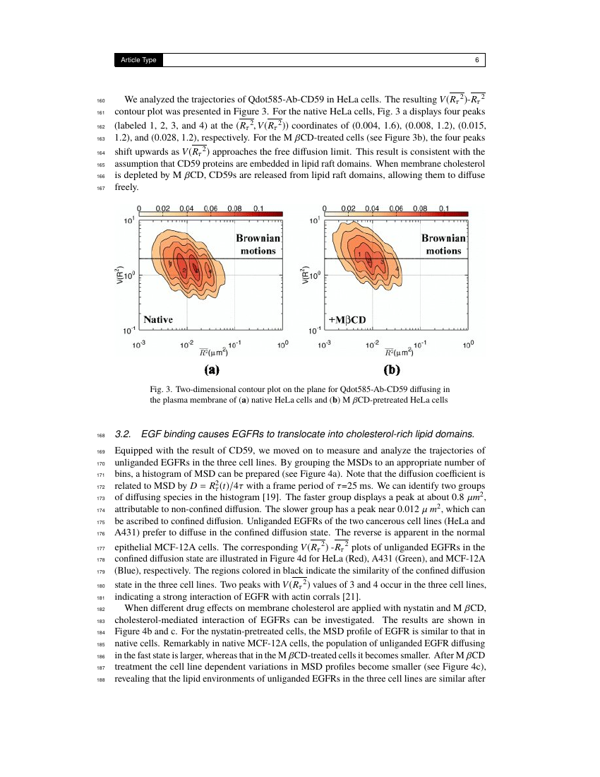 OPTICAL MATERIALS EXPRESS Template Optica Publishing Group