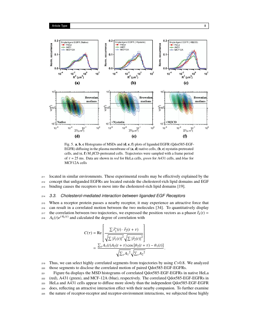 OPTICAL MATERIALS EXPRESS Template Optica Publishing Group
