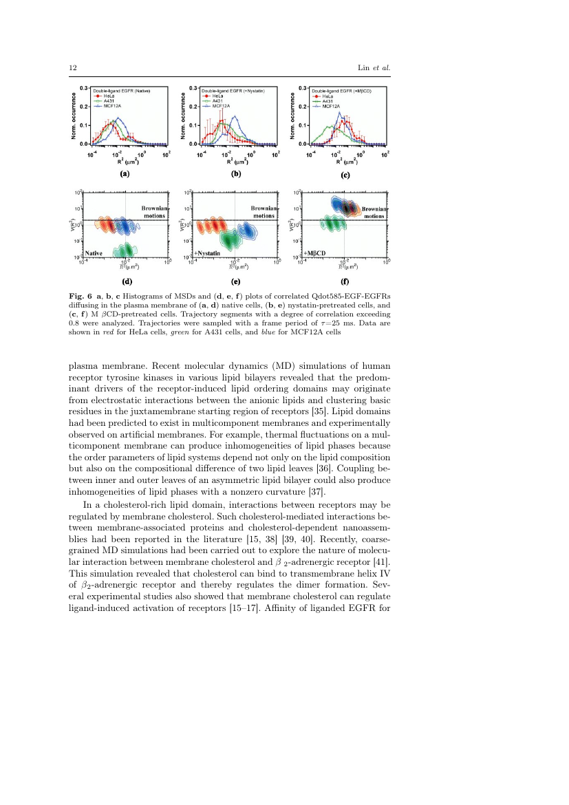 Journal of Cardiovascular Translational Research Template Springer Journal of Cardiovascular Translational Research Template Springer