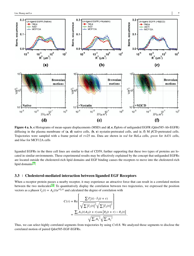 Example of Journal of Software: Evolution and Process format