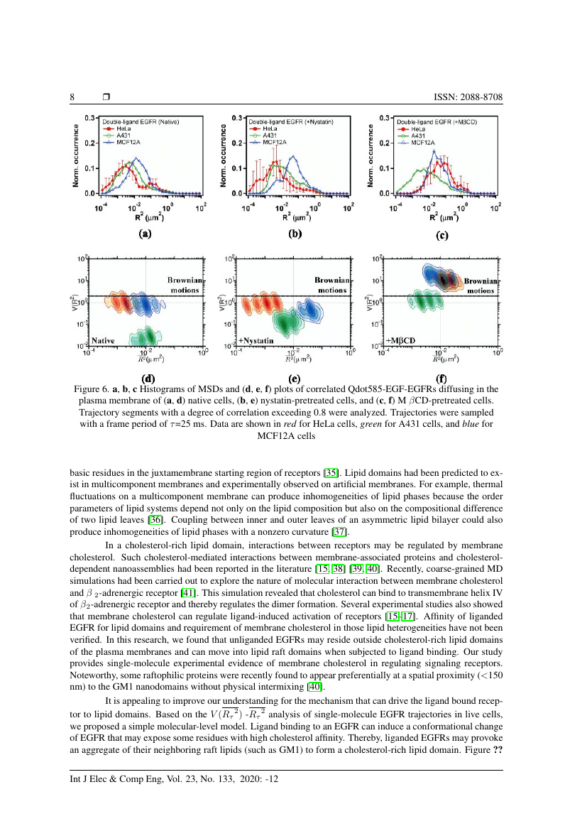 Example of International Journal of Electrical and Computer Engineering (IJECE) format
