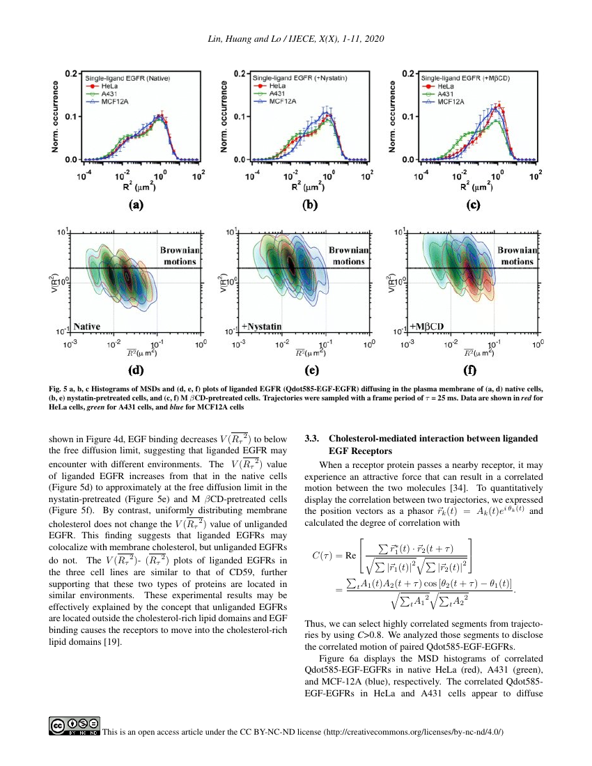 SSRG International Journal of VLSI & Signal Processing (SSRG IJVSP