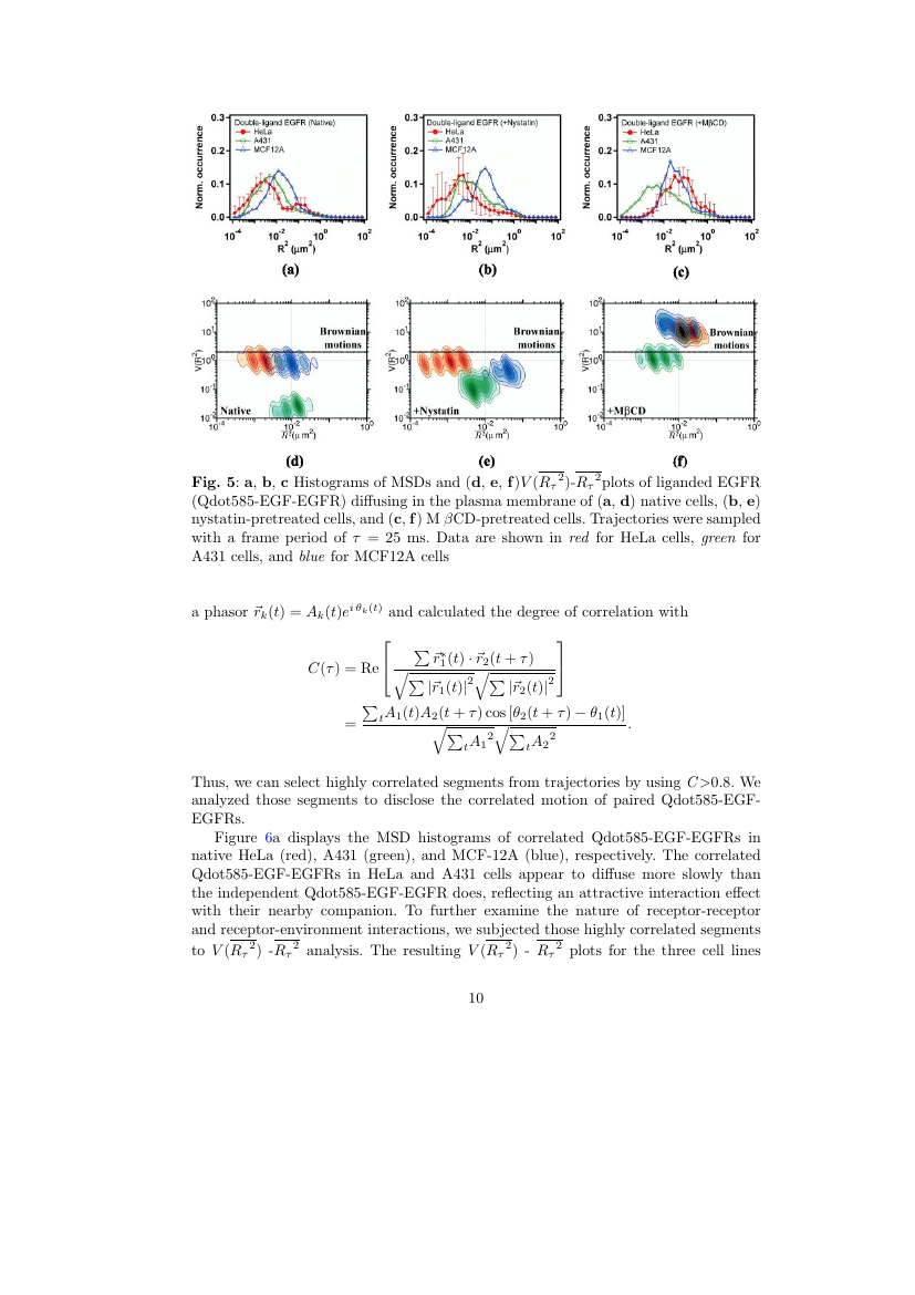 The International Journal of Advanced Manufacturing Technology Template