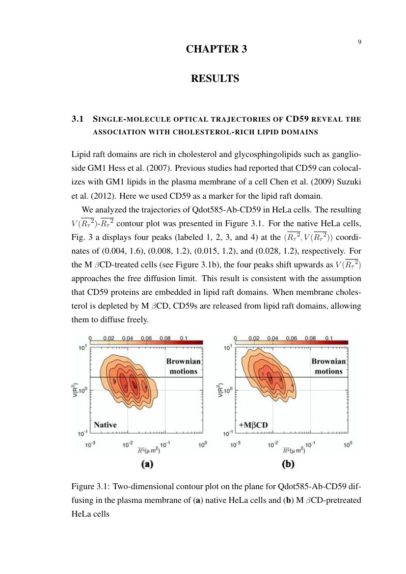 Example of Thesis Format for Karunya Institute of Technology and Sciences format