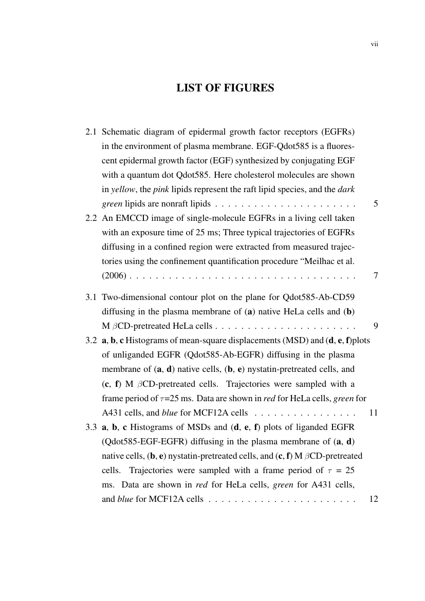 Example of Thesis Format for Karunya Institute of Technology and Sciences format