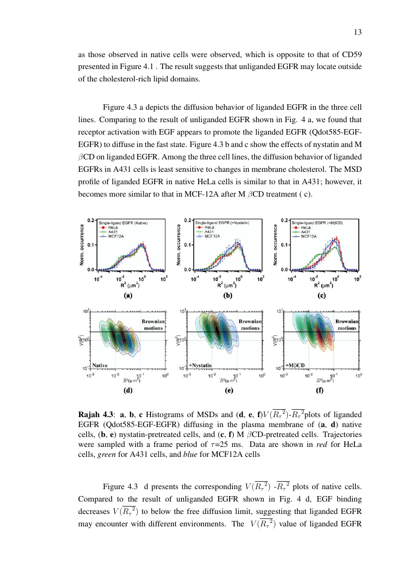 Phd thesis in malaysia