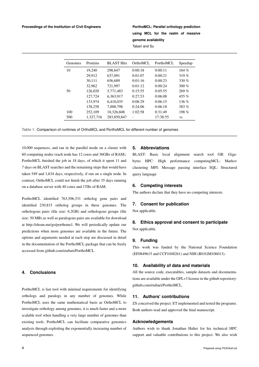 Proceedings of the Institution of Civil Engineers - Transport Template ...
