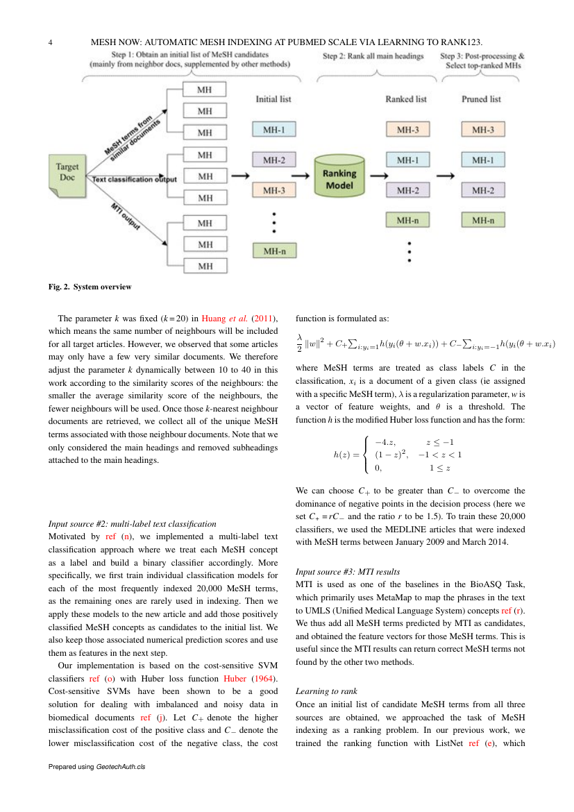 Example of Magazine of Concrete Research format