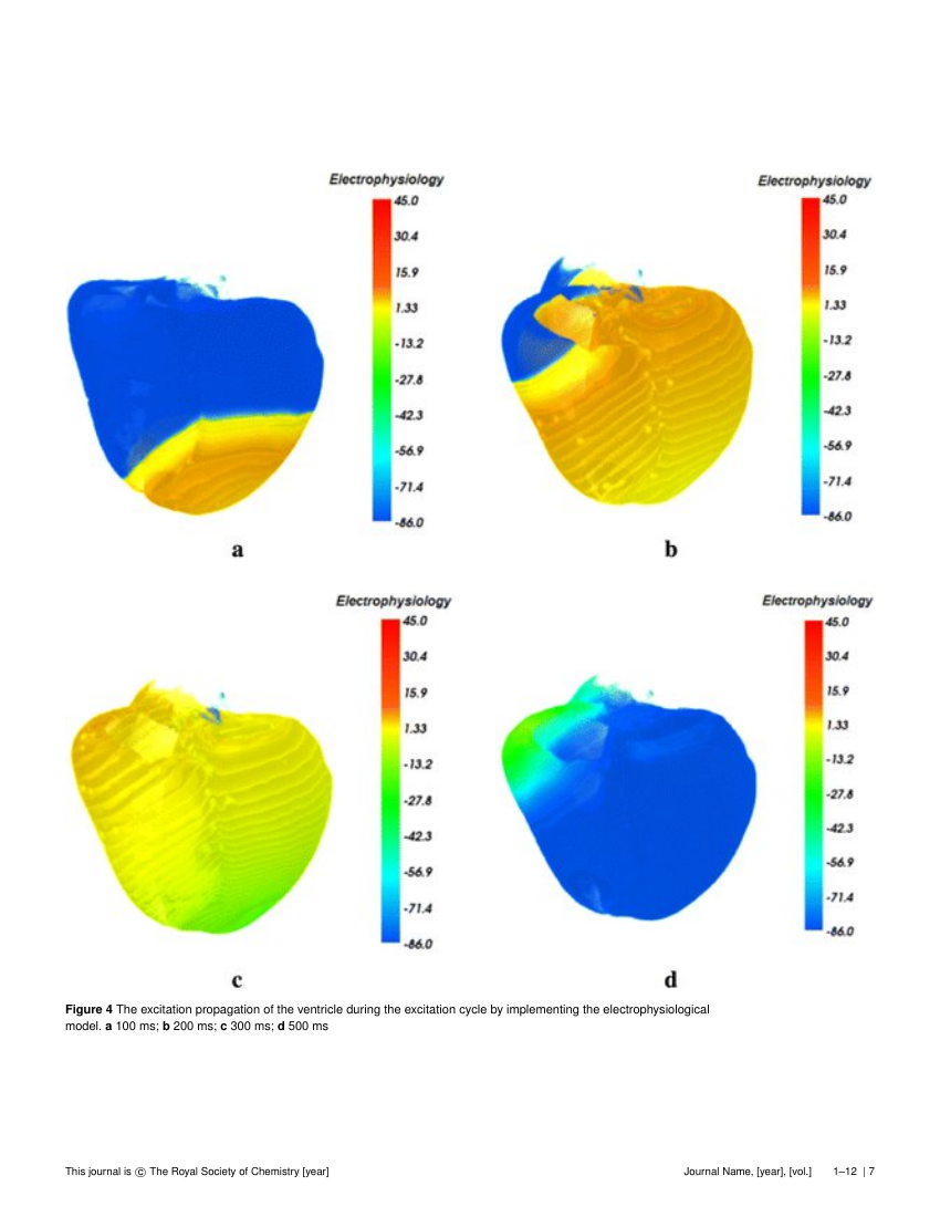 Materials Horizons Template Royal Society of Chemistry
