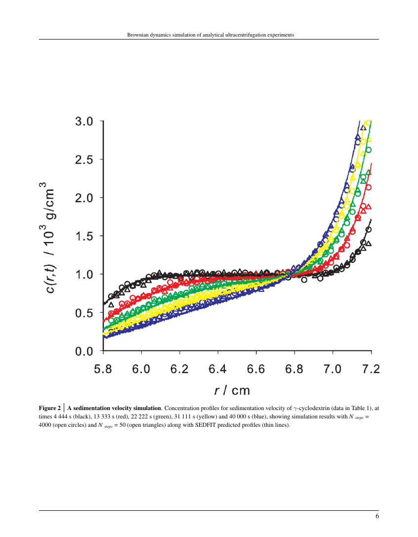 Example of Journal of Water and Climate Change format
