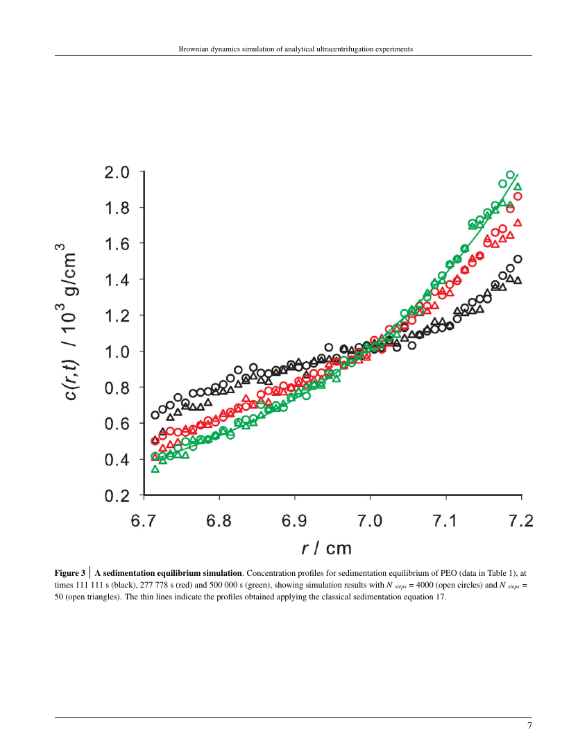 Example of Journal of Water and Climate Change format