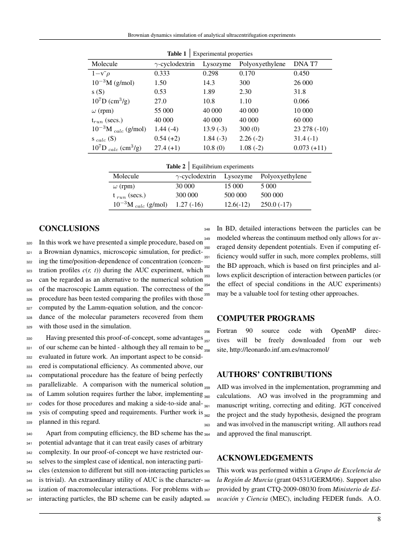 Example of Journal of Water and Climate Change format