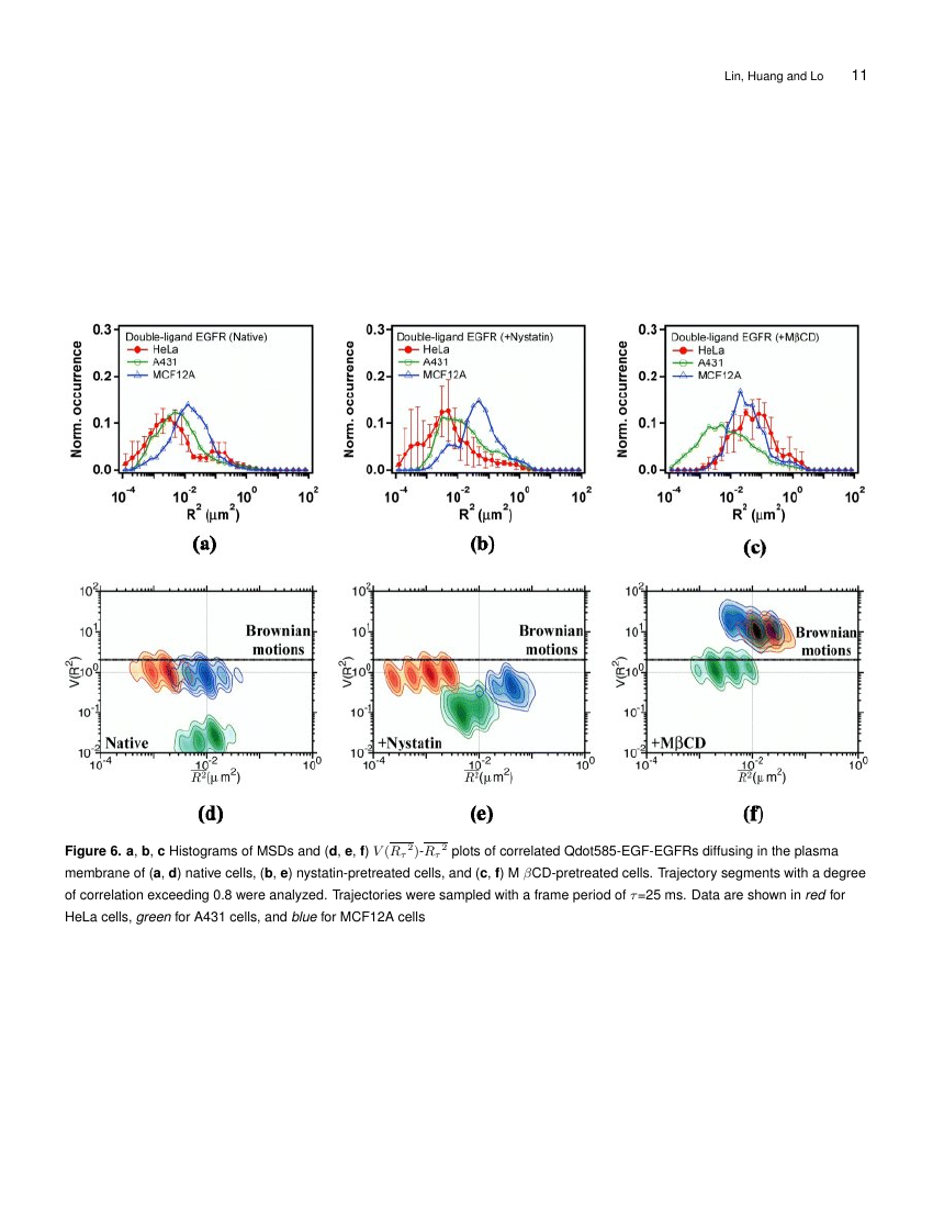 Academic Journals International Journal of Plant