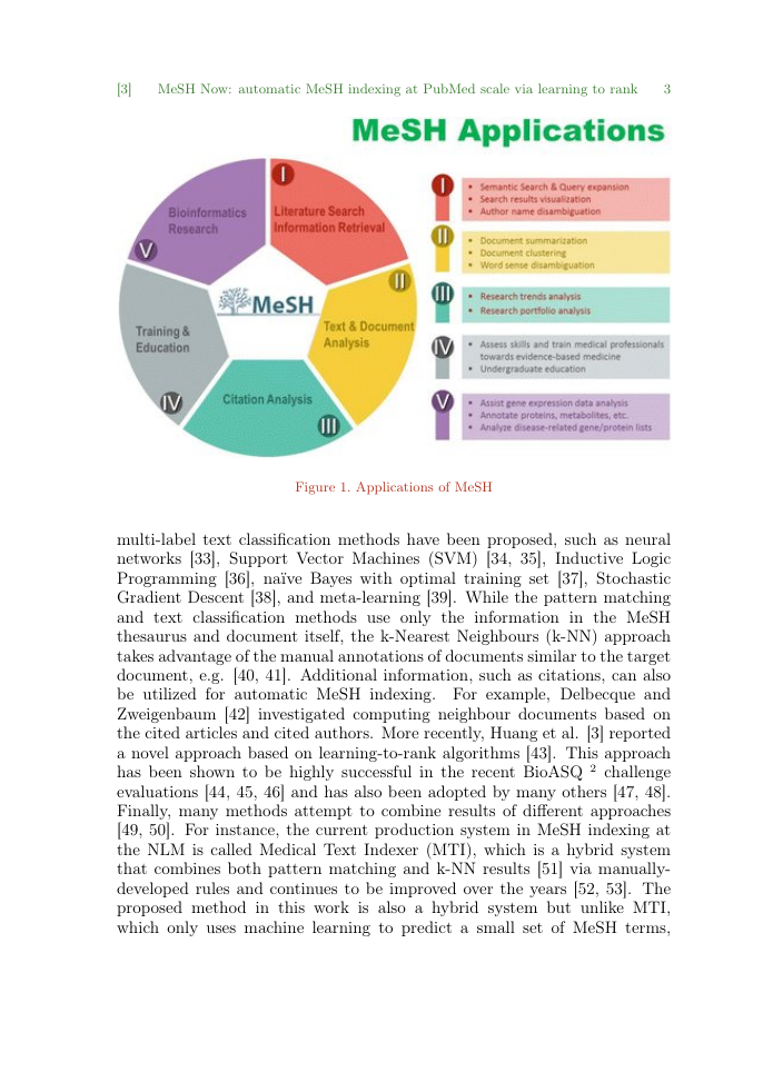 International Journal of Microwave and Wireless Technologies Template Cambridge University Press