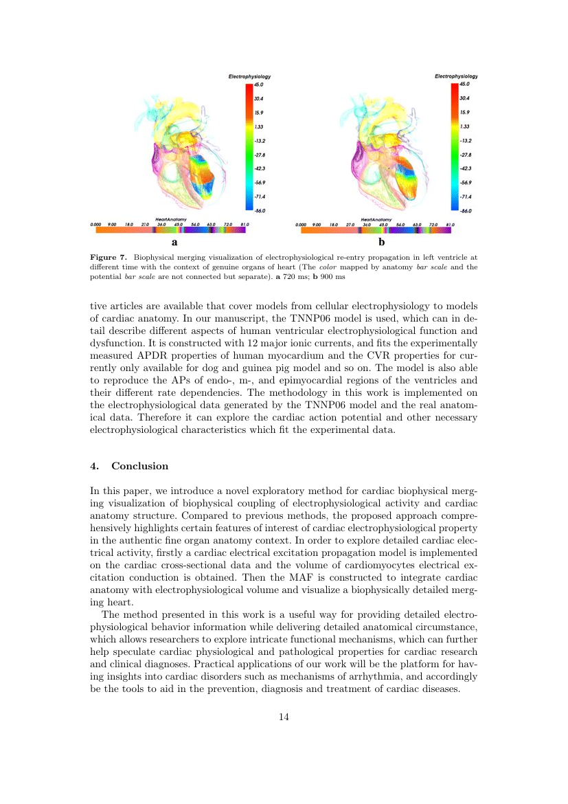 Example of Communication Methods and Measures format