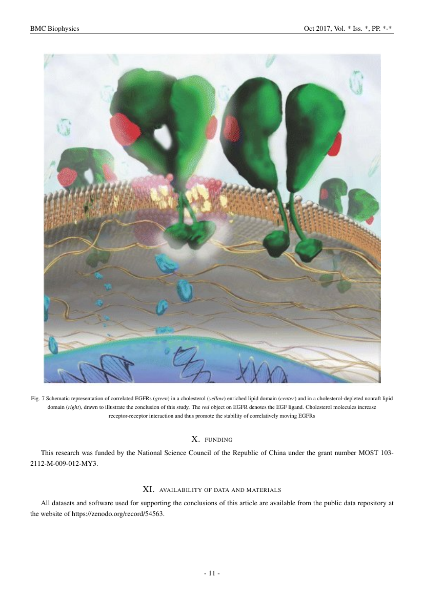 Example of Advances in Materials Science and Applications format
