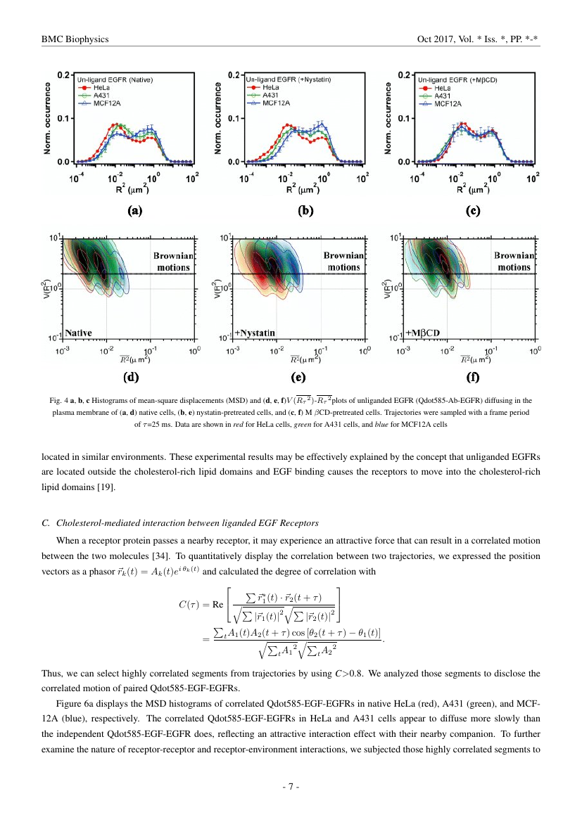 Example of Advances in Materials Science and Applications format