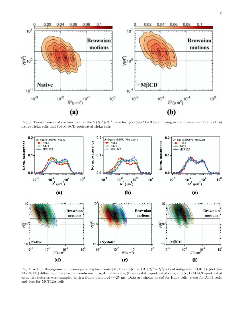 Photonics Research Template The Optical Society