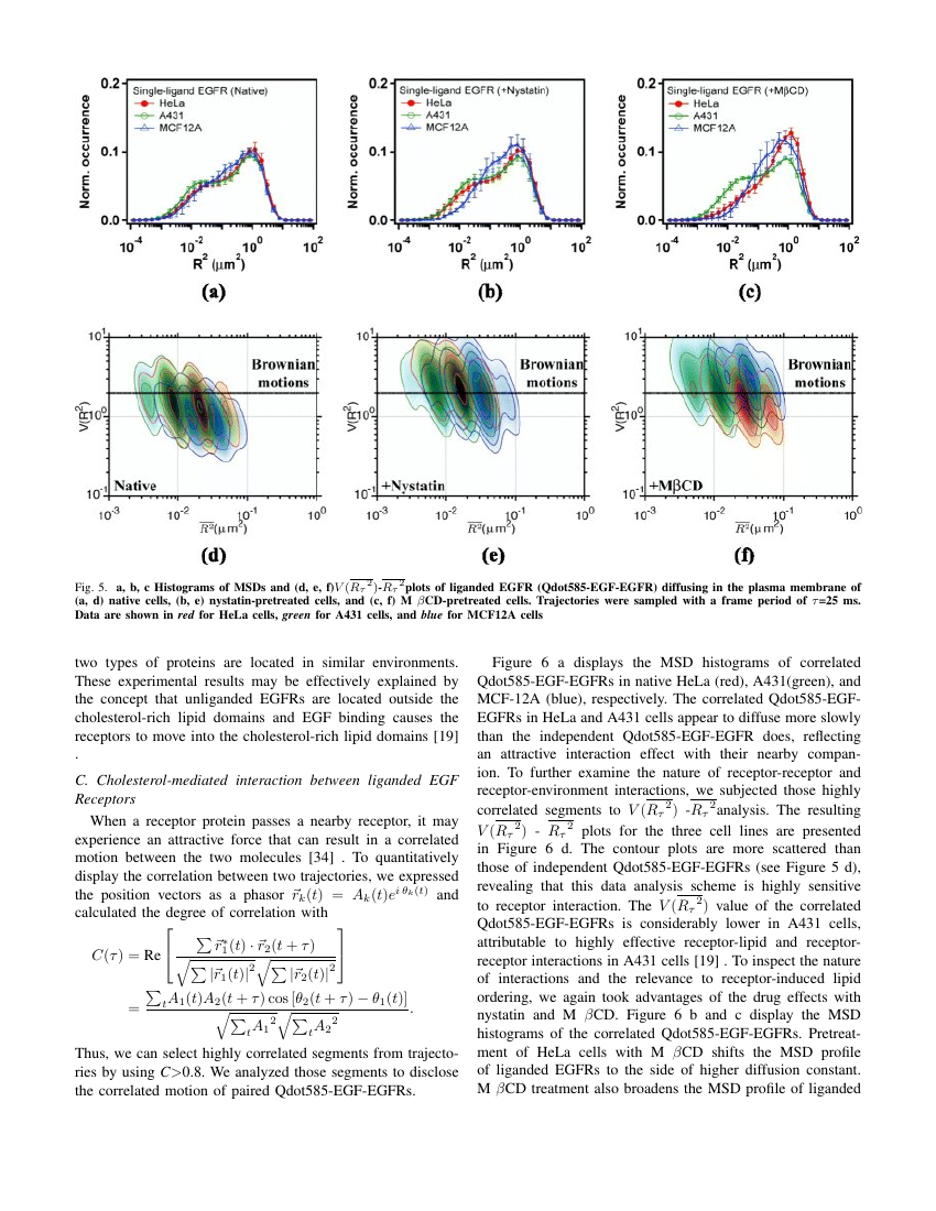 usc statistical genetics and genetic epidemiology assignment