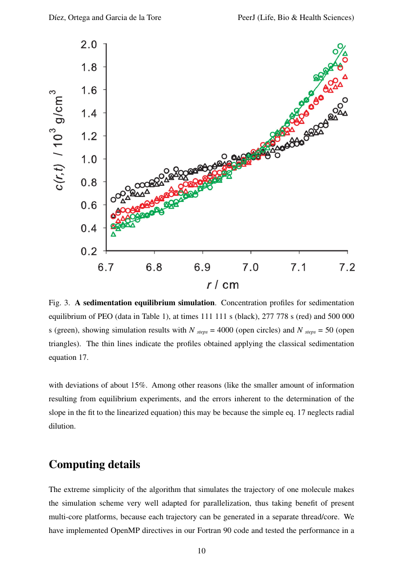Example of Asian Journal of Organic & Medicinal Chemistry format