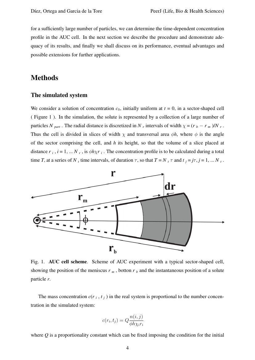 Example of Asian Journal of Organic & Medicinal Chemistry format