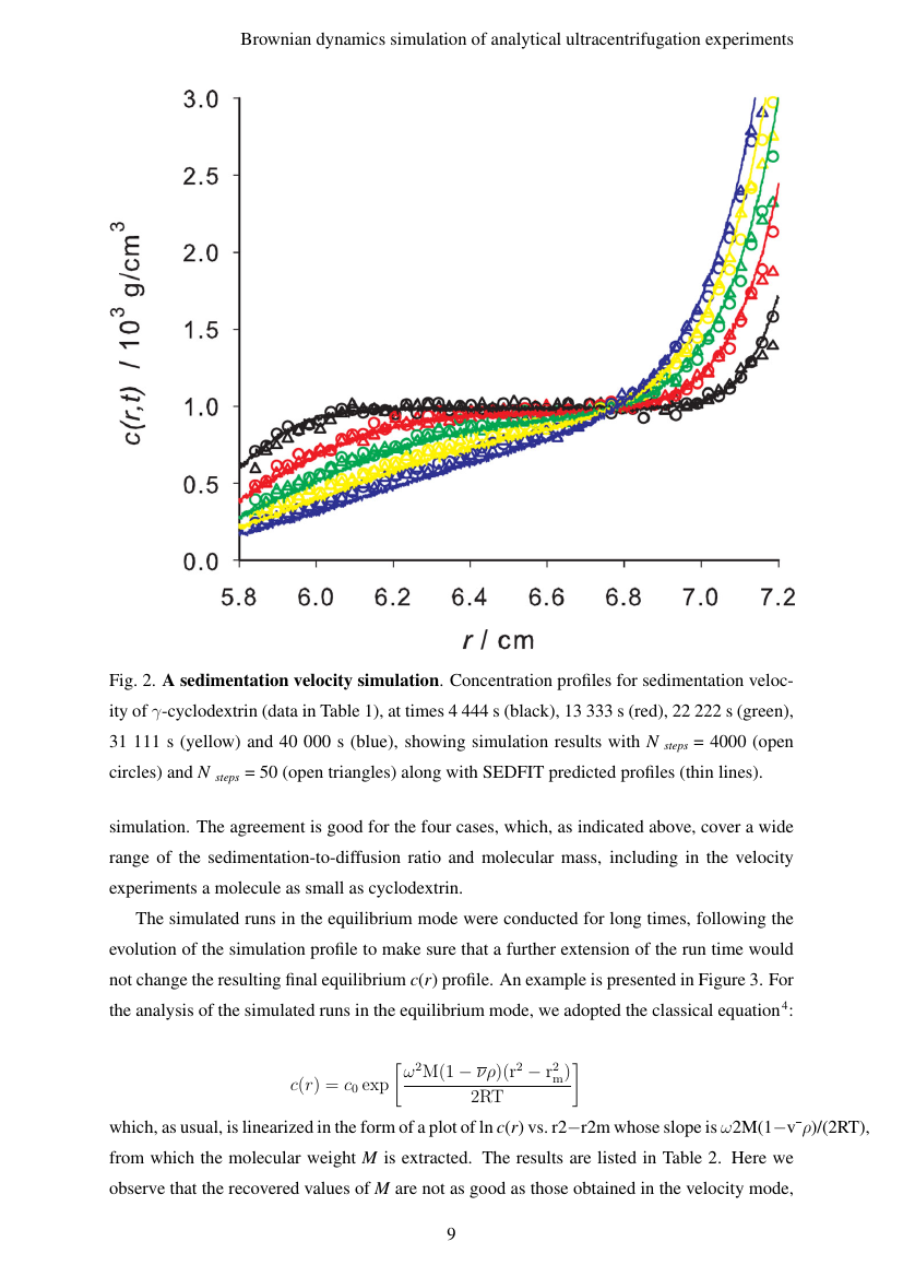 Example of Asian Journal of Organic & Medicinal Chemistry format