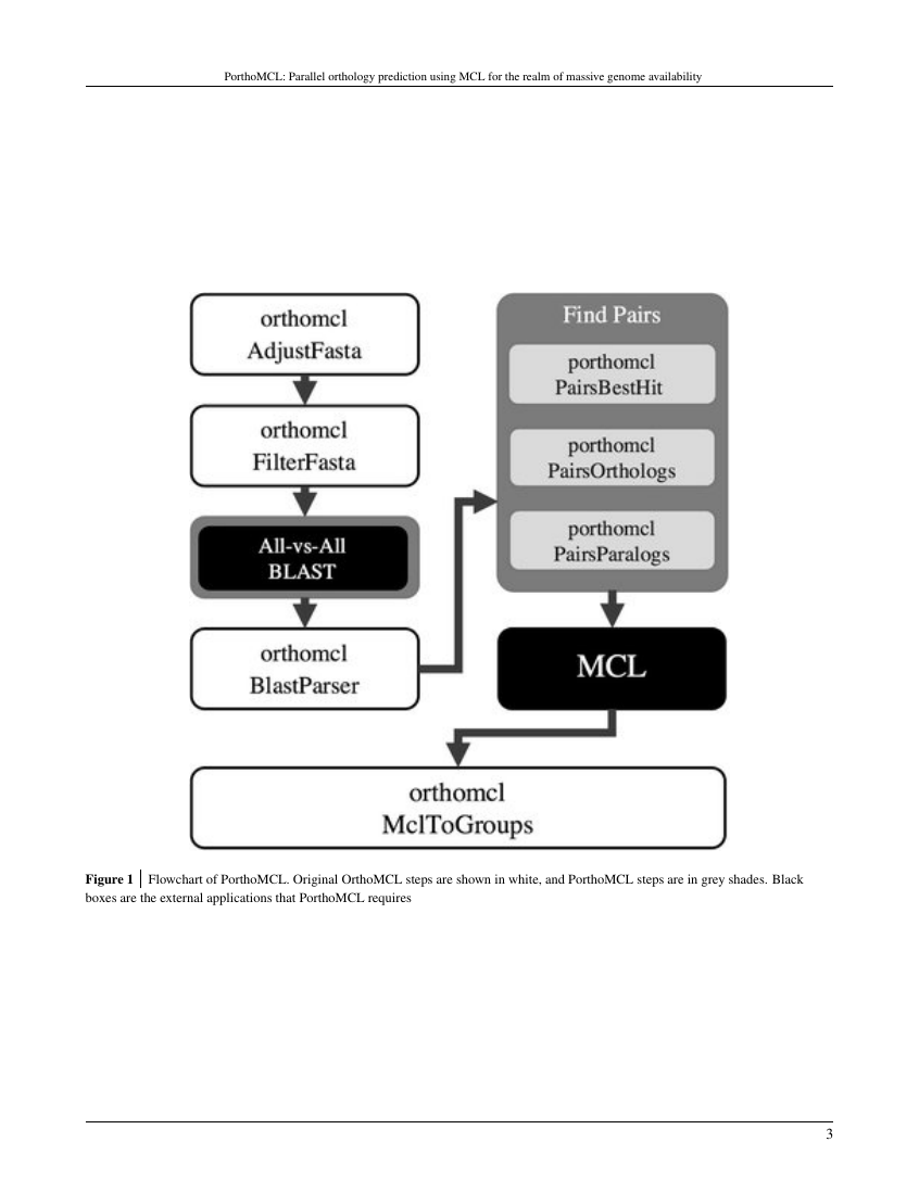 Example of Water Science and Technology format