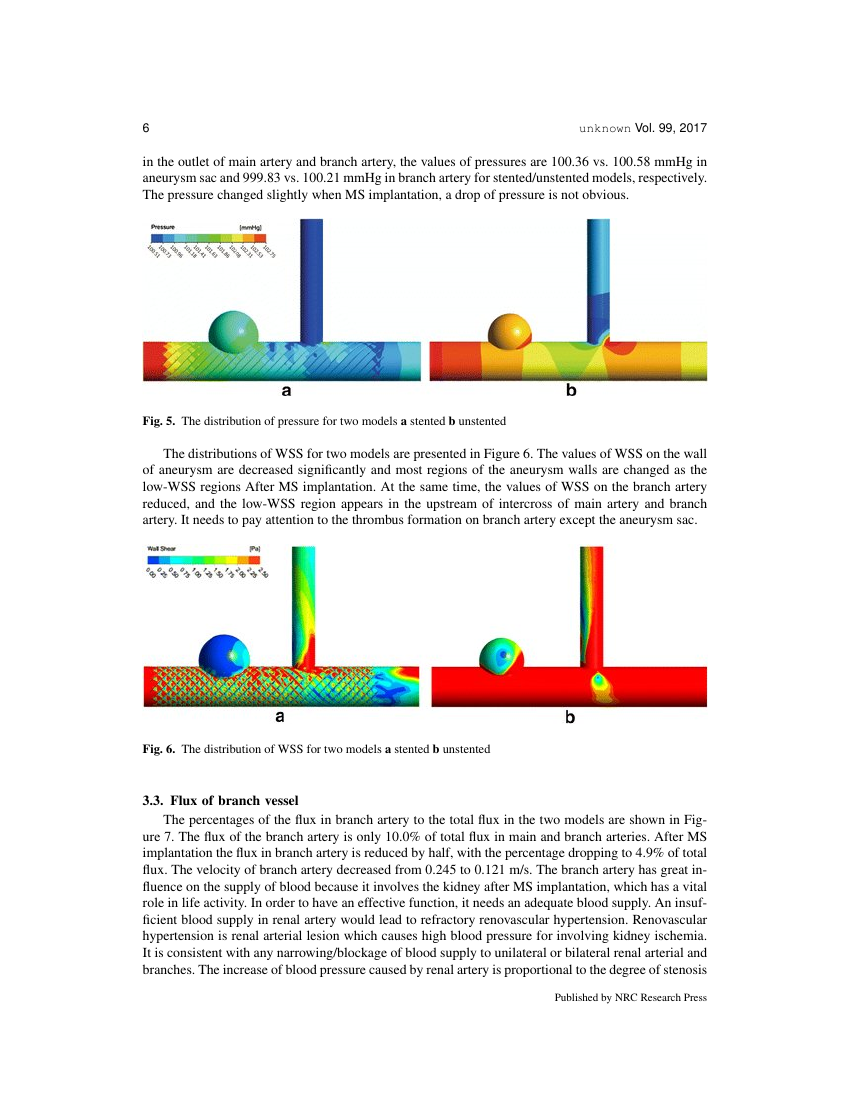 Example of Canadian Journal of Animal Science format