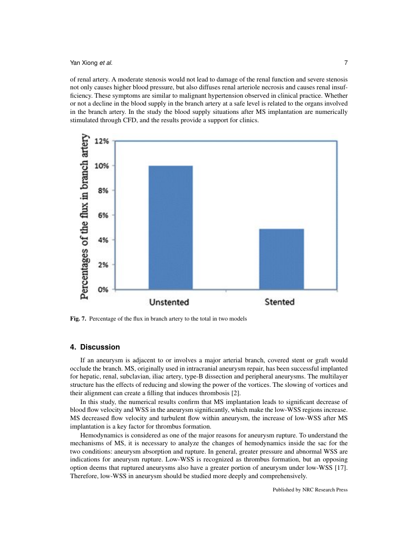 Example of Canadian Journal of Animal Science format