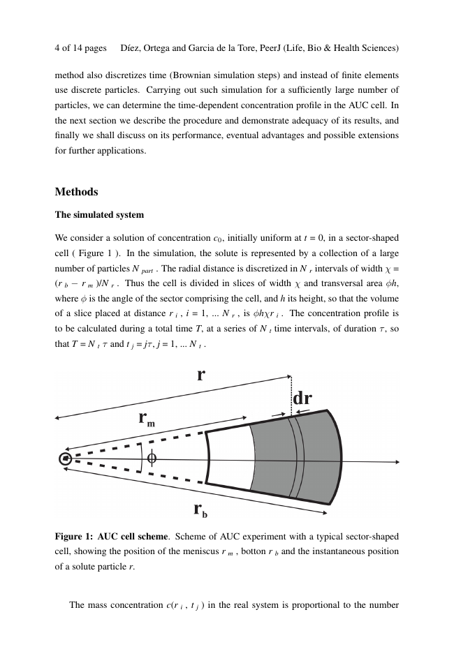 Example of Global Cardiology Science and Practice format