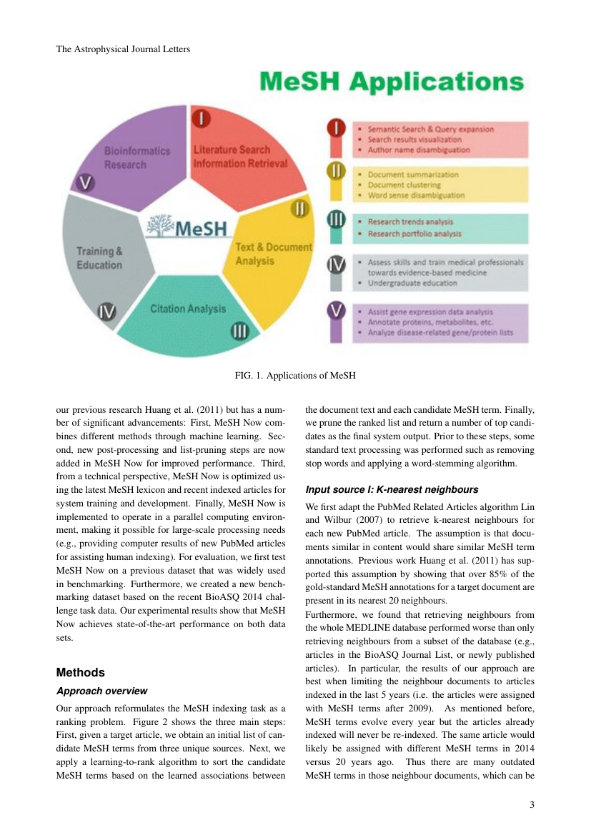 Example of Urban Planning and Design Research format