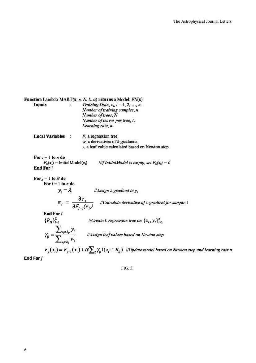 Advances in Optoelectronic Materials Template Science and Engineering